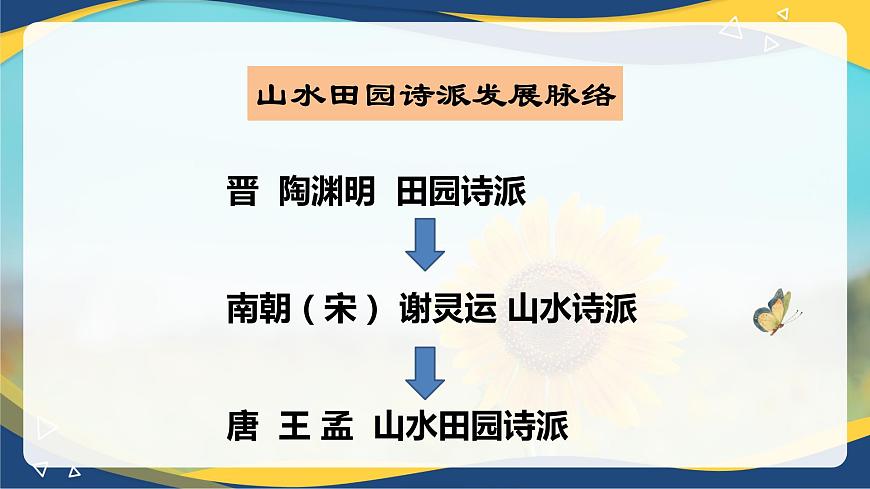 《歸園田居（其一）》課件-中職高一語文基礎下冊（高教版2023）第8頁