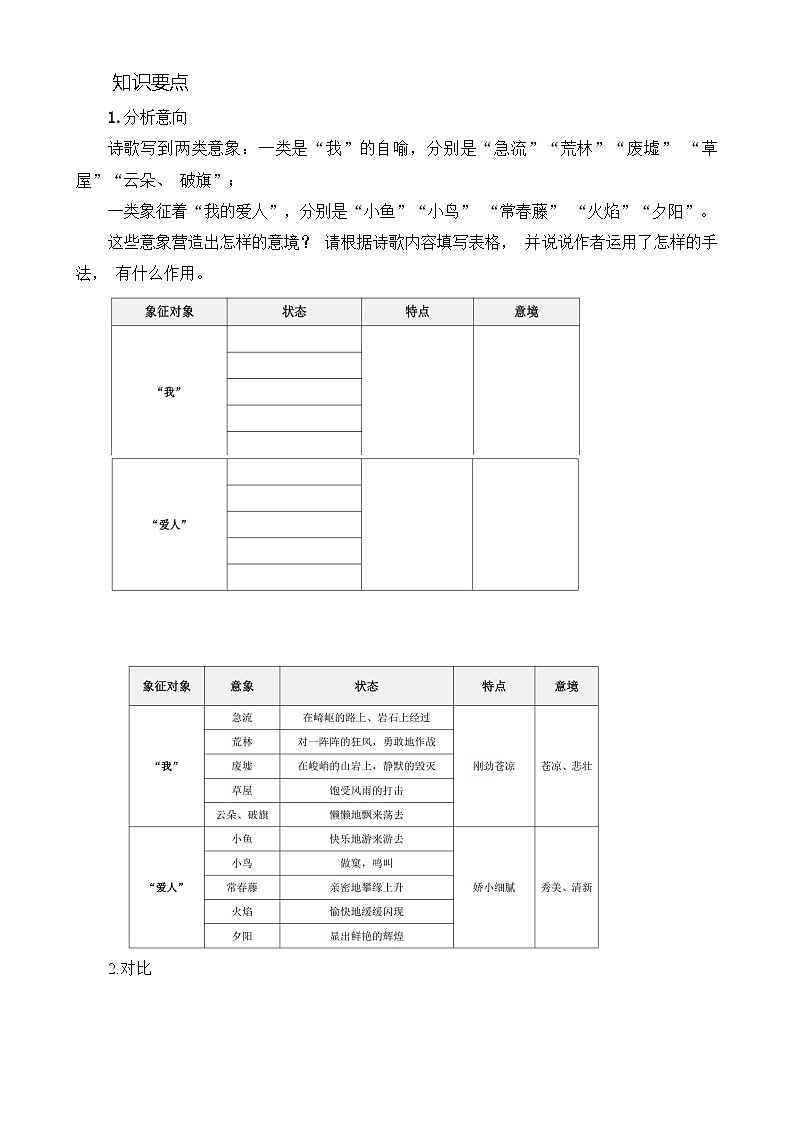 詩兩首《我愿意是急流》(同步習(xí)題)基礎(chǔ)模塊上冊-中職語文同步詩歌及文言文全解全析(高教版2023)第3頁