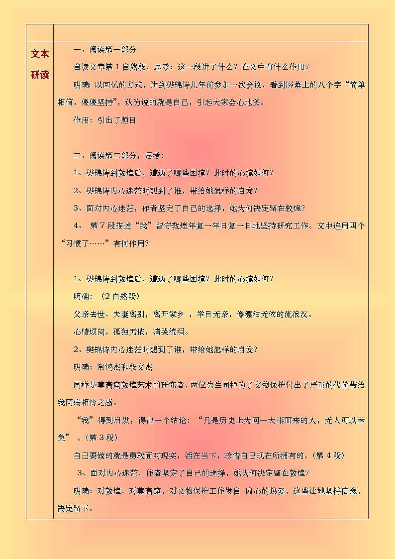 部编高教版2023中职语文职业模块 3.2《简单相信,傻傻坚持》教案03