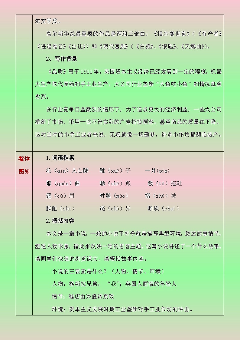 部编高教版2023中职语文职业模块 3.3《品质》教案02