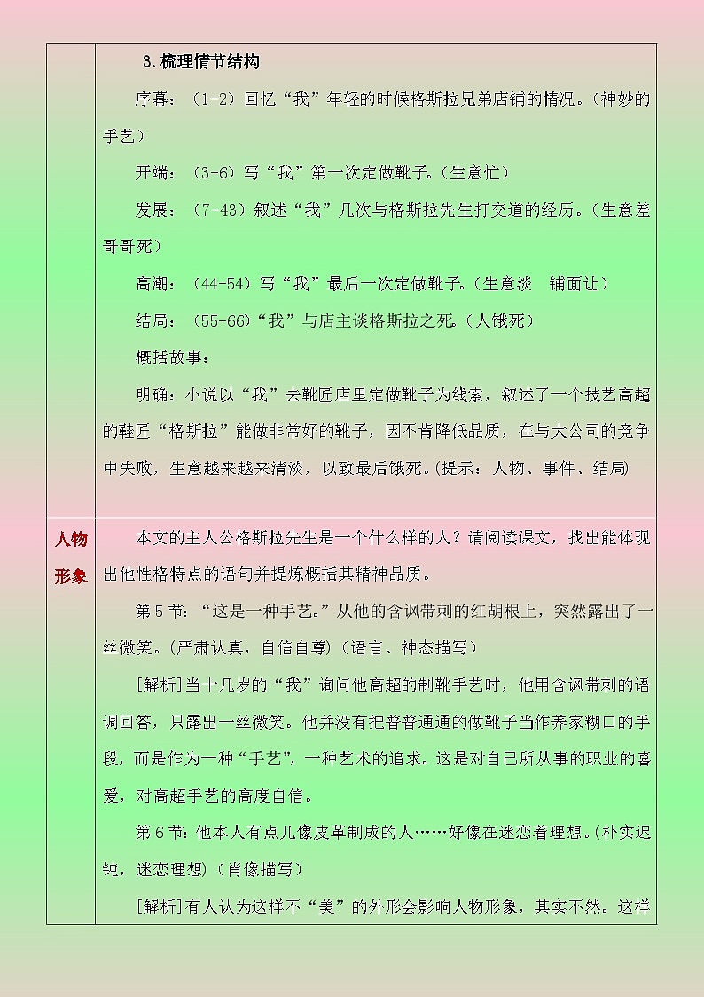 部编高教版2023中职语文职业模块 3.3《品质》教案03