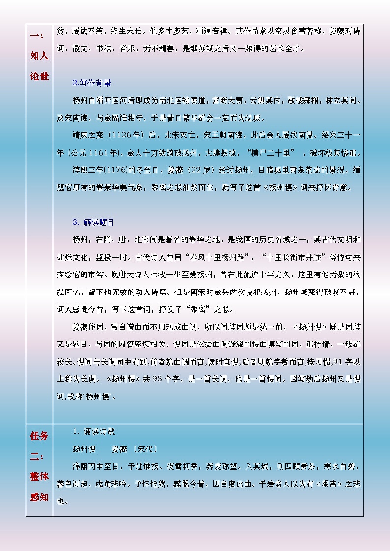 部编高教版2023中职语文职业模块 8.5《扬州慢》教案02