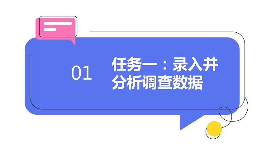 部編高教版2023中職語(yǔ)文職業(yè)模塊 4.3《撰寫(xiě)報(bào)告》課件第4頁(yè)
