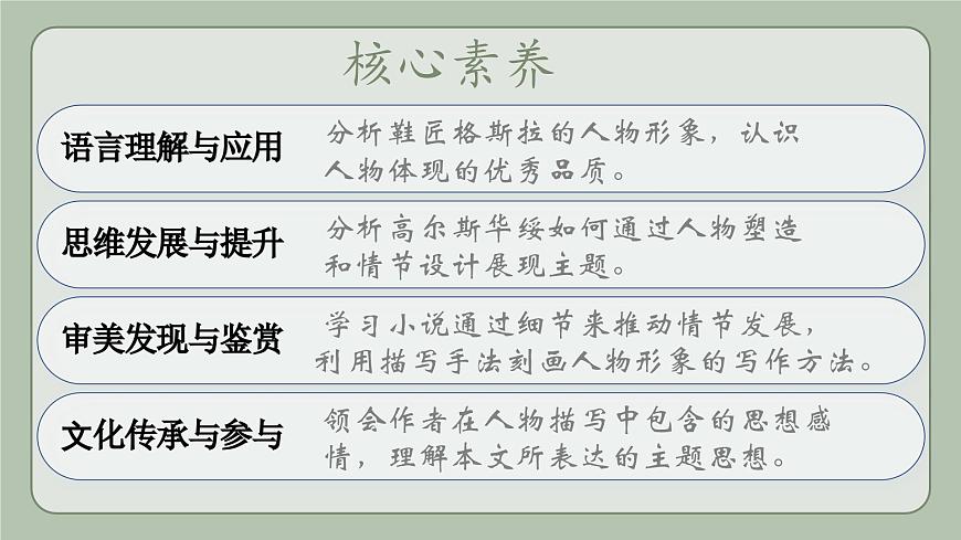 部編高教版2023中職語文職業(yè)模塊 3.3《品質(zhì)》課件第2頁