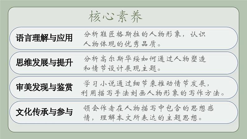 部编高教版2023中职语文职业模块 3.3《品质》课件02
