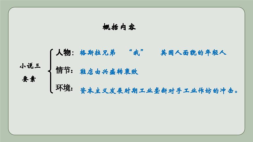 部編高教版2023中職語文職業(yè)模塊 3.3《品質(zhì)》課件第8頁