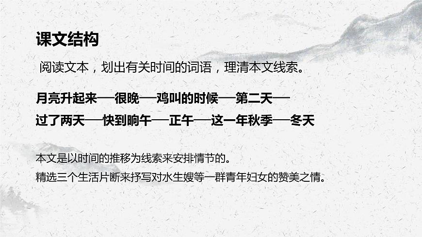 部編高教版中職語文職業(yè)模塊1-3《荷花淀》 課件第8頁