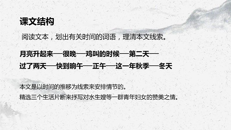 部编高教版中职语文职业模块1-3《荷花淀》 课件第8页