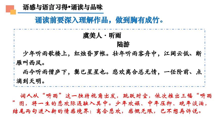 中職語(yǔ)文部編高教版基礎(chǔ)模塊上冊(cè)第八單元語(yǔ)感與語(yǔ)言習(xí)得《二誦讀與品味》授課課件第7頁(yè)