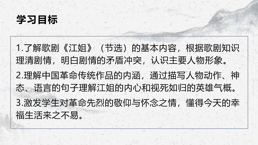 部編高教版中職語文職業(yè)模塊1-4《江姐（節(jié)選）》 課件第2頁