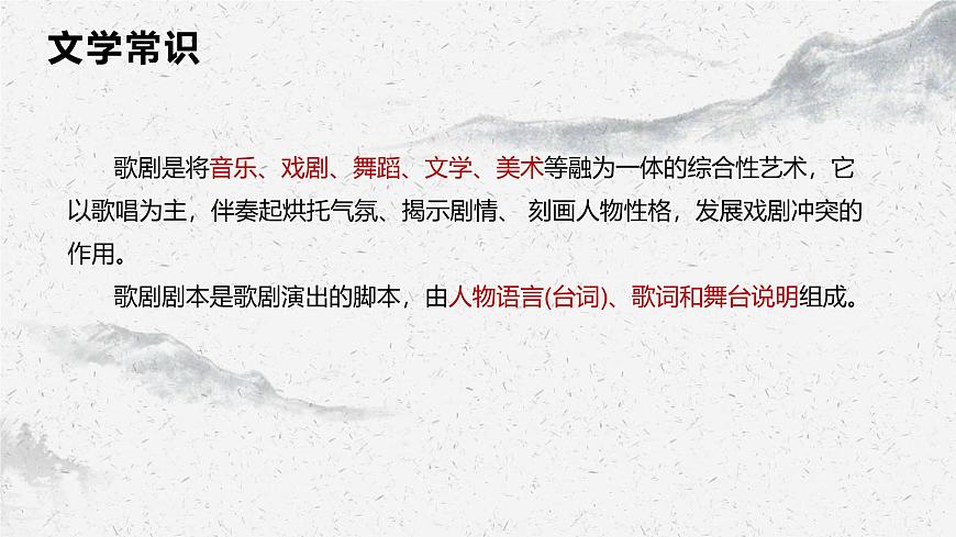 部編高教版中職語文職業(yè)模塊1-4《江姐（節(jié)選）》 課件第6頁