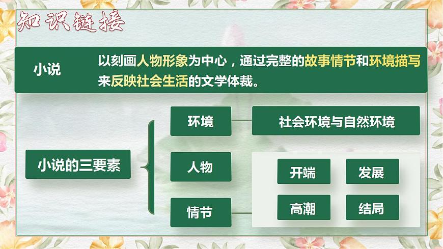 1.3《荷花淀》課件第8頁