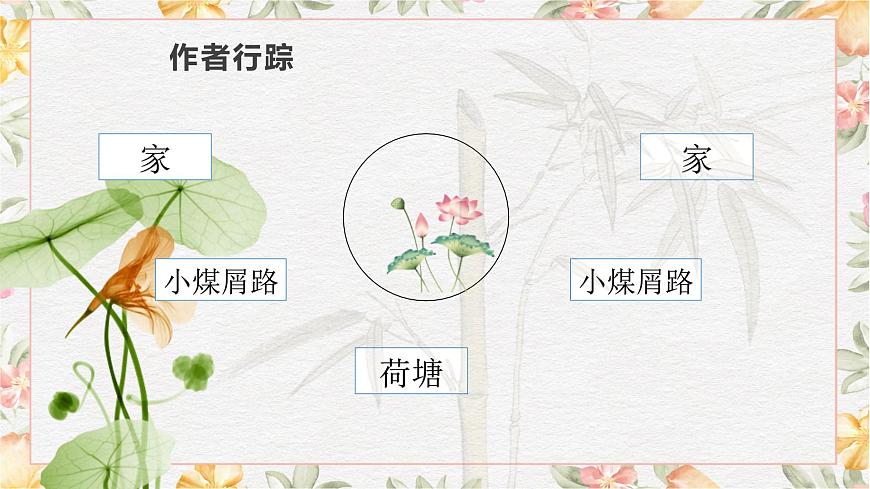 2.2《荷塘月色》課件第6頁