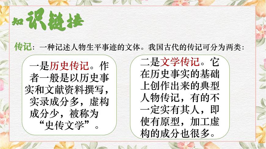 3.2《種樹郭橐駝傳》課件第7頁