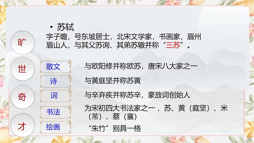 3.3《念奴嬌·赤壁懷古》課件第5頁