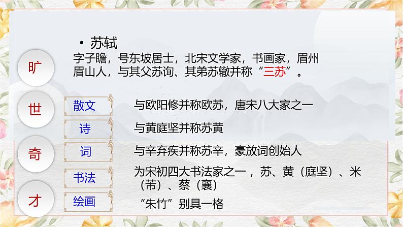 部编高教版(2023)中职语文基础模块上册3.3《念奴娇·赤壁怀古》课件05