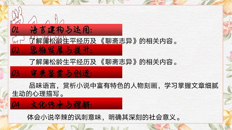 部编高教版(2023)中职语文基础模块上册3.4《促织》课件02