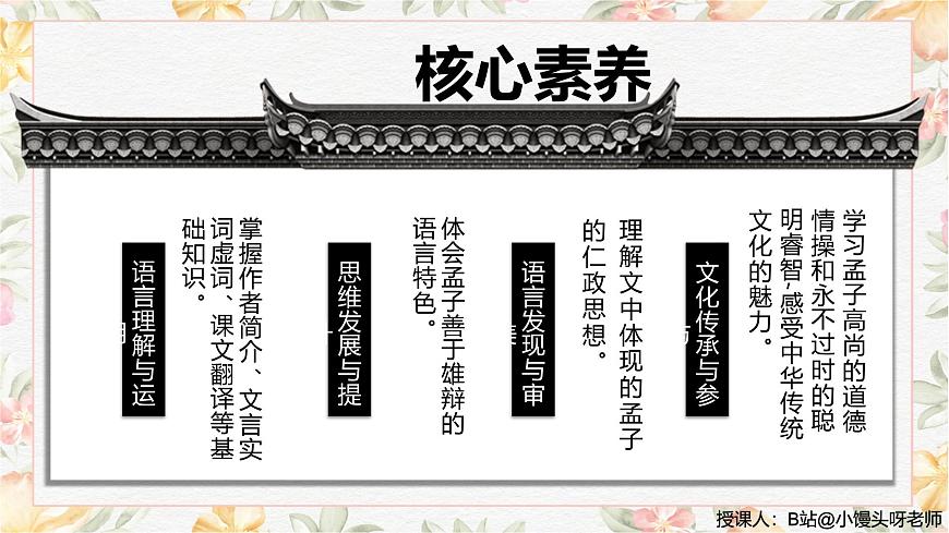 6.1.2《寡人之于國也》課件第4頁