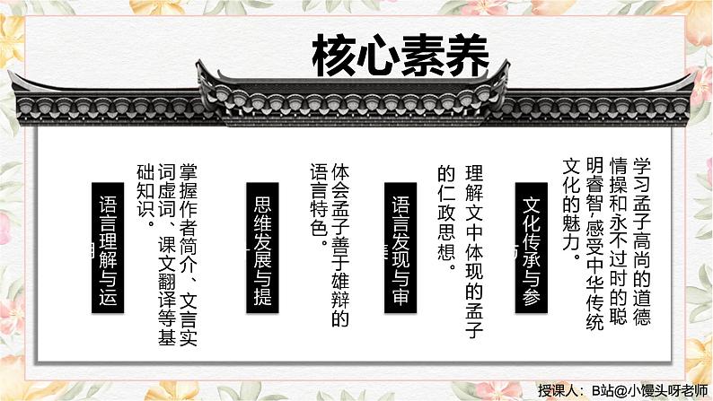 6.1.2《寡人之于国也》课件第4页