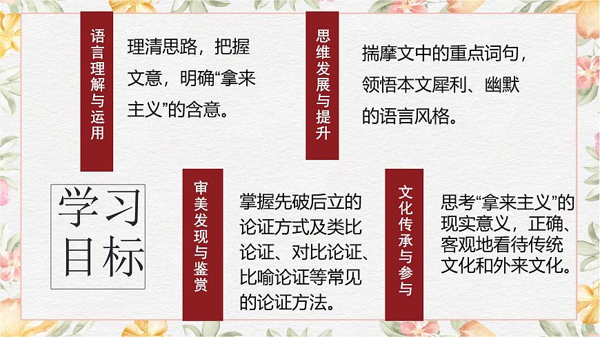 7.2.1《拿來(lái)主義》課件第2頁(yè)