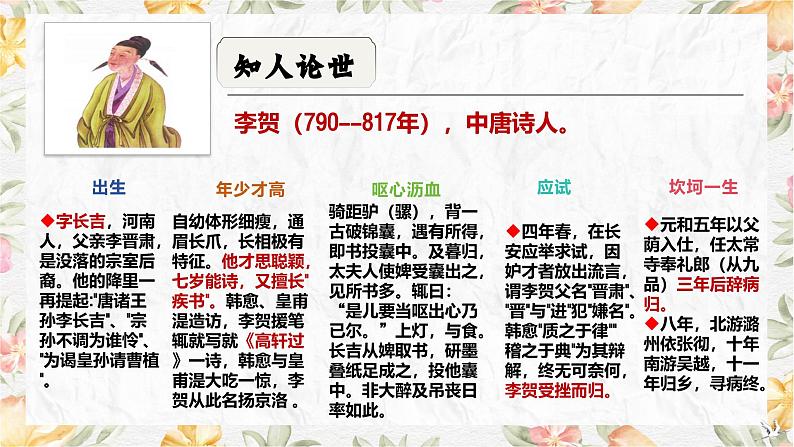 部编高教版(2023)中职语文基础模块上册8.5《李凭箜篌引》课件06