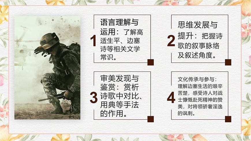 8.4《燕歌行》課件第3頁(yè)