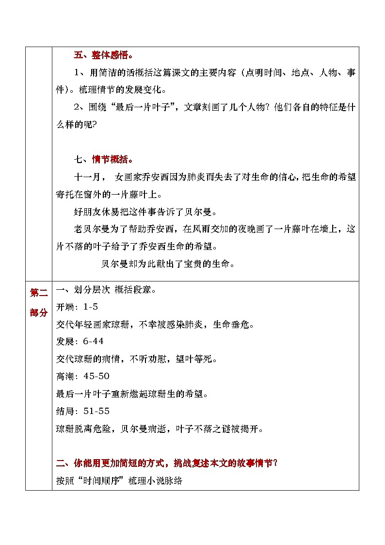 部编高教版(2023)中职语文基础模块上册2.4《最后一片叶子》教案03