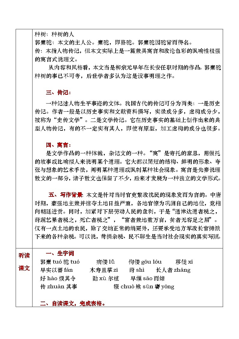 部编高教版(2023)中职语文基础模块上册3.2《种树郭橐驼传》教案02