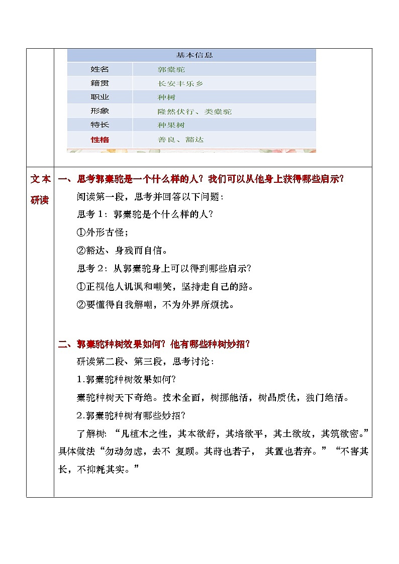 部编高教版(2023)中职语文基础模块上册3.2《种树郭橐驼传》教案03