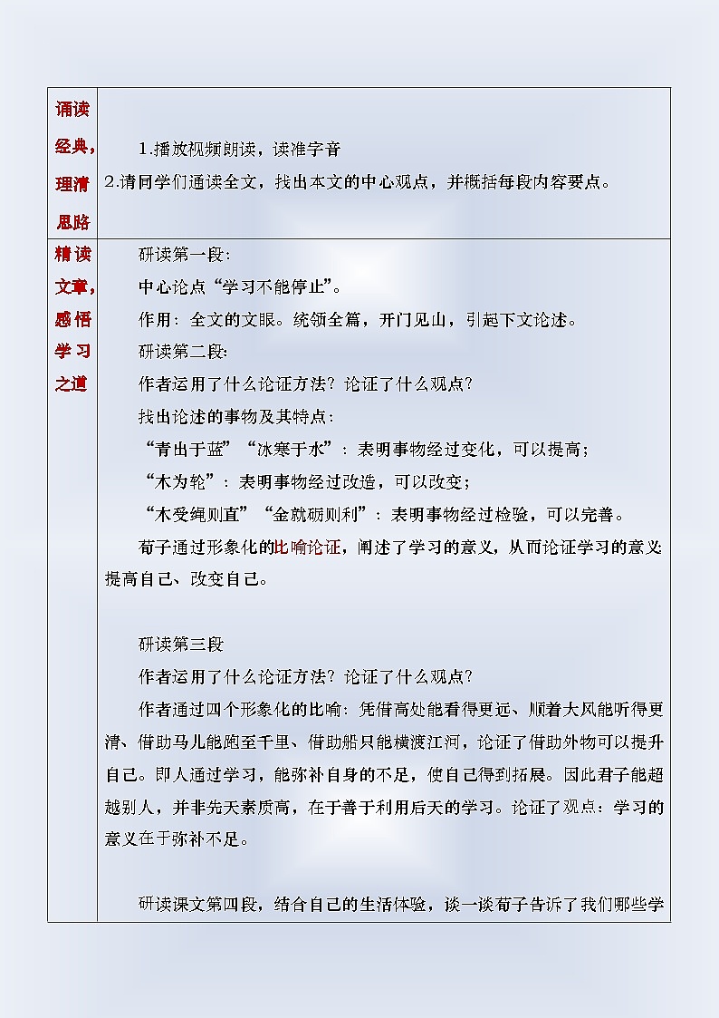 部编高教版(2023)中职语文基础模块上册6.2《劝学》教案03