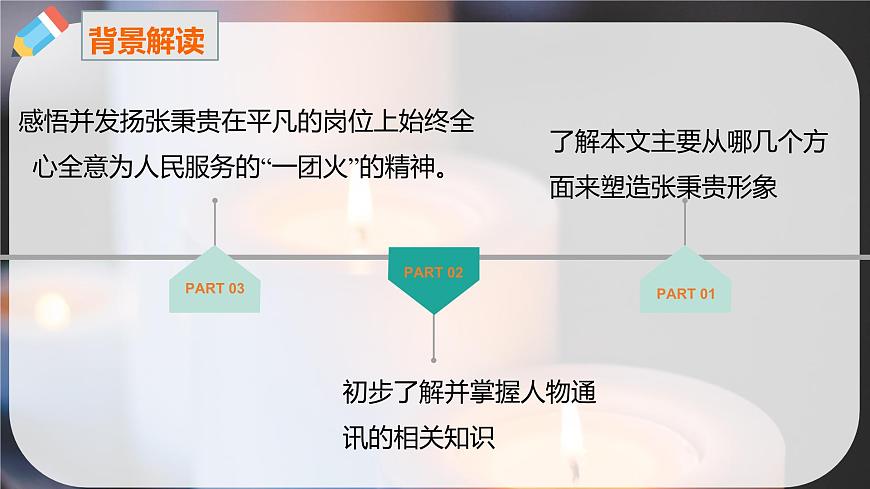部編版（2023）中職語文基礎(chǔ)模塊上5.3.2《心有一團(tuán)火，溫暖眾人心》課件第2頁