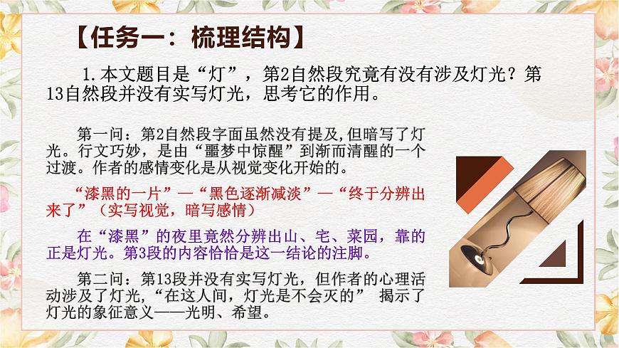 部編版（2023）中職語文基礎模塊上冊2.2.2《燈》課件第8頁