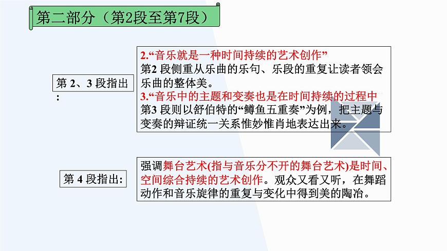 部編版（2023）中職語(yǔ)文基礎(chǔ)模塊上冊(cè)7.2.2《千篇一律與千變?nèi)f化》課件第7頁(yè)