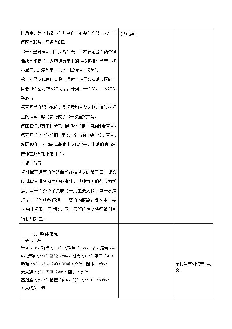 部编高教版2023中职语文基础模块上册《林黛玉进贾府》-课件+教学设计03
