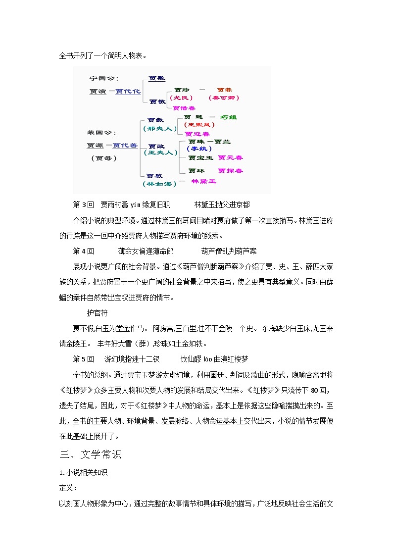 部编高教版(2023)中职语文职业模块上册第二单元第3课《林黛玉进贾府》课件+学案+知识梳理02