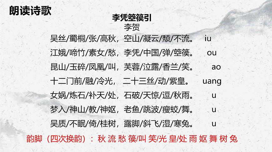 部編高教版中職語(yǔ)文基礎(chǔ)模塊上冊(cè)8-5《李憑箜篌引》 課件第7頁(yè)