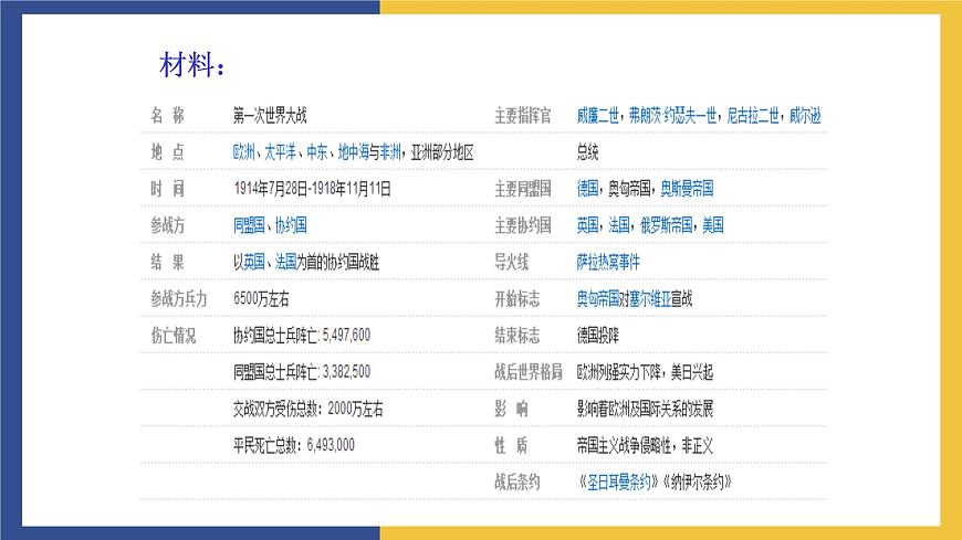【中職課件】高教版中職語文職業(yè)模塊工科類 第2課《我為什么而活著》課件（2）第4頁