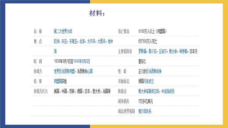 【中職課件】高教版中職語文職業(yè)模塊工科類 第2課《我為什么而活著》課件（2）第5頁