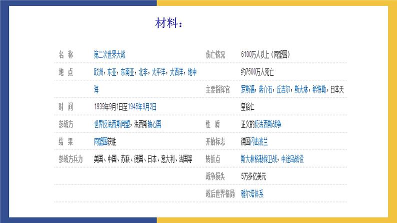 【中职课件】高教版中职语文职业模块工科类 第2课《我为什么而活着》课件(2)第5页