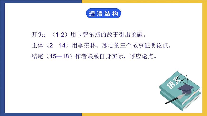 【中職課件】高教版中職語(yǔ)文職業(yè)模塊工科類 第3課《人格是最高的學(xué)位》課件（1）第8頁(yè)
