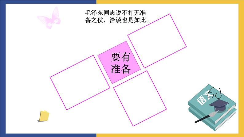 【中职课件】高教版中职语文职业模块工科类 口语交际《洽谈》课件(2)第8页