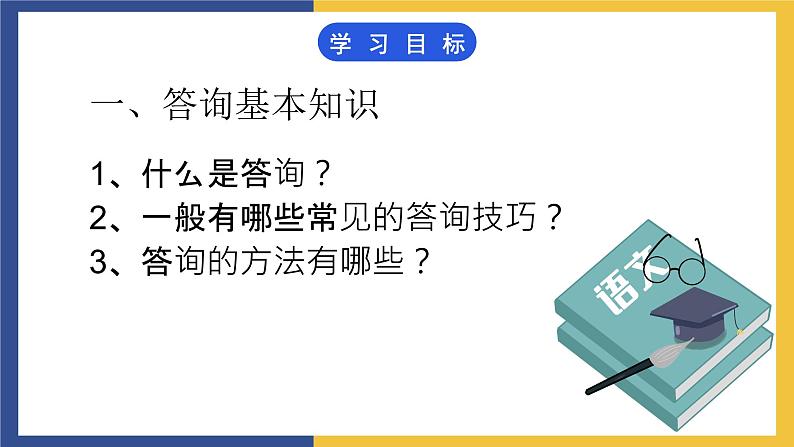 【中职课件】高教版中职语文职业模块工科类 口语交际《答询》课件(2)02