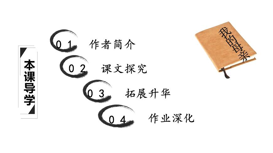 4.2《我的母親》課件ppt--部編高教版2023中職語文拓展模塊上冊第3頁