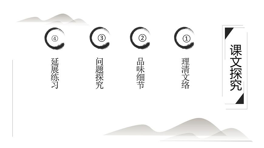 4.2《我的母親》課件ppt--部編高教版2023中職語文拓展模塊上冊第5頁