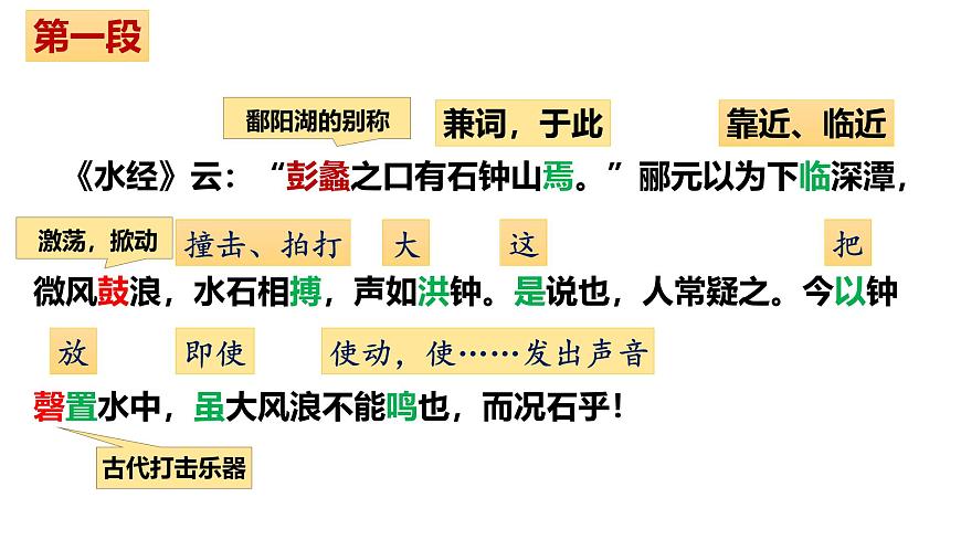 5.1《石鐘山記》課件ppt--部編高教版2023中職語(yǔ)文拓展模塊上冊(cè)第3頁(yè)