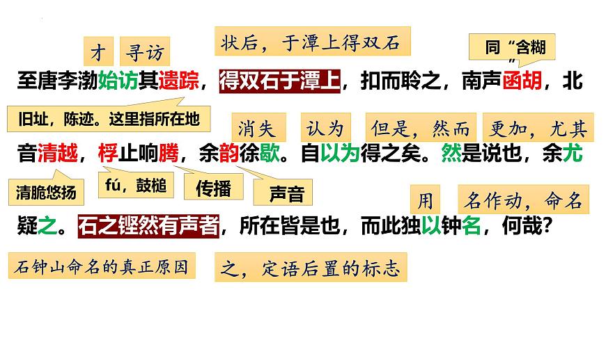 5.1《石鐘山記》課件ppt--部編高教版2023中職語(yǔ)文拓展模塊上冊(cè)第5頁(yè)