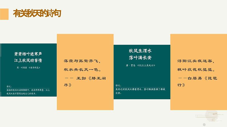 部编高教版中职语文拓展模块上册4.1《故都的秋》课件04