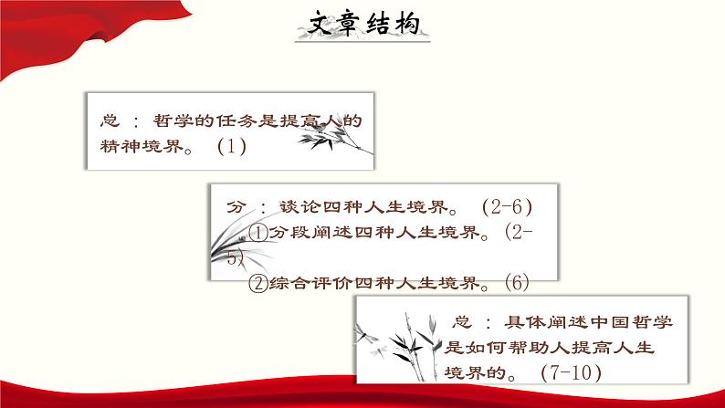 第3课《人生的境界》(教学课件)-【中职专用】高二语文同步精品课堂(高教版2024·拓展模块上册)(同课异构)07