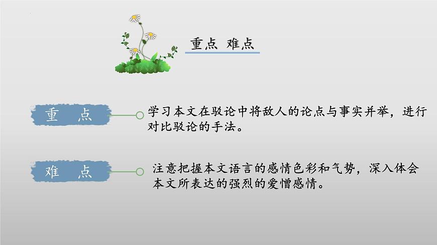 1.2《“友邦驚詫論”》精品課件-【中職專用】高二語文同步精品講堂（高教版2024·拓展模塊上冊）第4頁