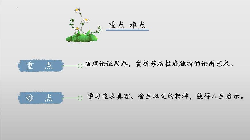 《人應當堅持正義》精品課件-【中職專用】高二語文同步精品講堂（高教版2024·拓展模塊上冊）第4頁